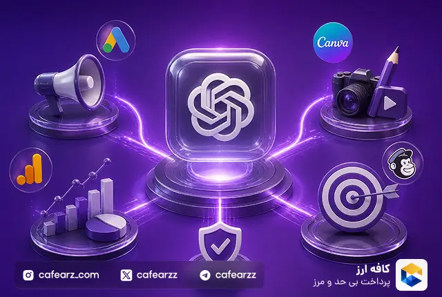 هوش مصنوعی کسب و کار و مارکتینگ
