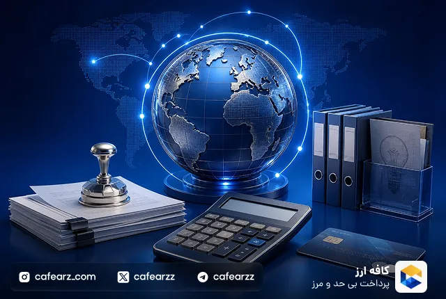 پرداخت هزینه ثبت اختراع PCT | ثبت بین‌المللی در WIPO