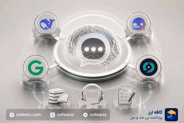 بهترین هوش مصنوعی برای یادگیری زبان انگلیسی
