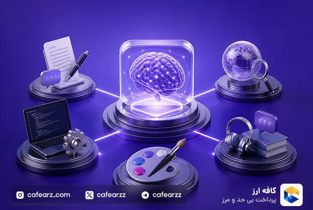 بهترین هوش مصنوعی رایگان