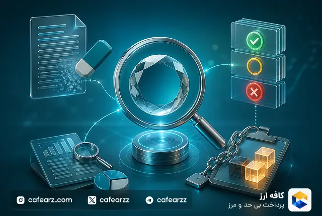 پرامپت تولید محتوا با هوش مصنوعی