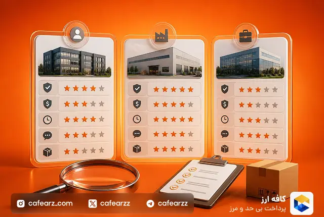 چگونه از سایت علی بابا خرید کنیم