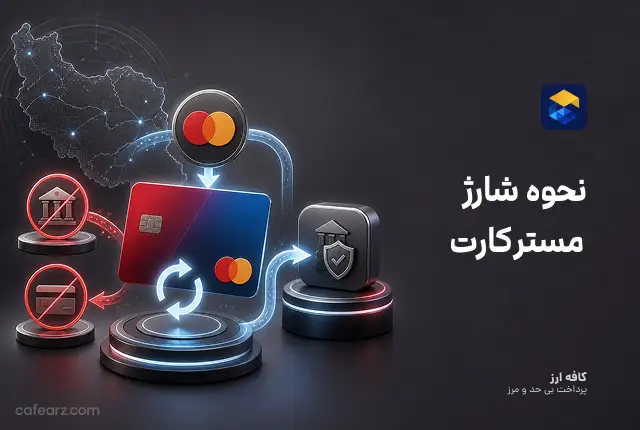 نحوه شارژ مستر کارت