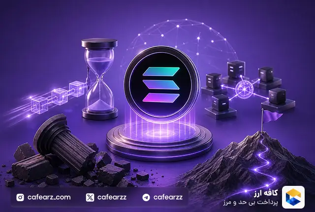 آینده ارز سولانا