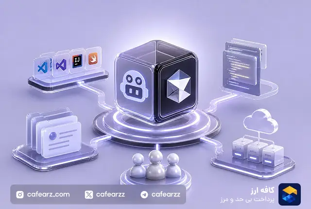 تفاوت GitHub Copilot و Cursor
