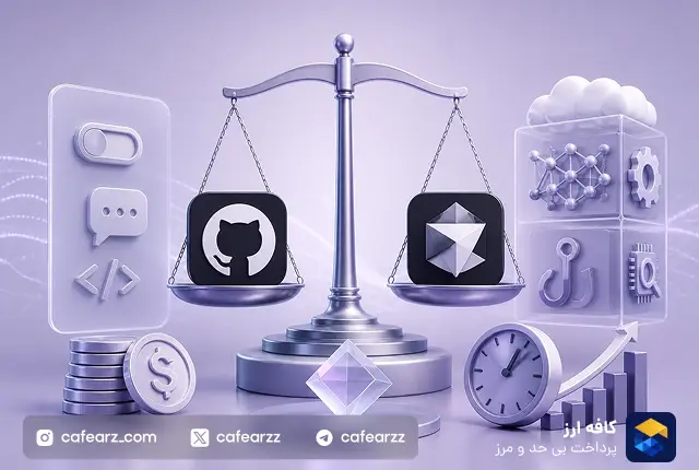 مقایسه GitHub Copilot و Cursor