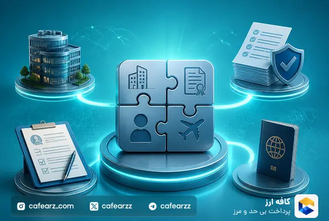 ویزای اسپانسرشیپ انگلیس