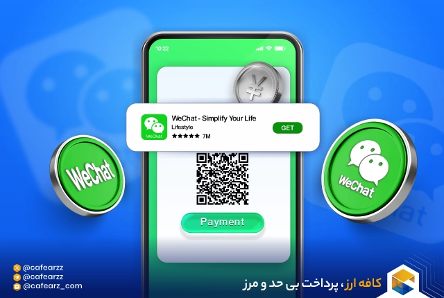 حواله یوان به چین