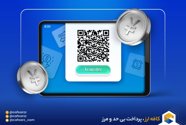 روش های انتقال پول به چین