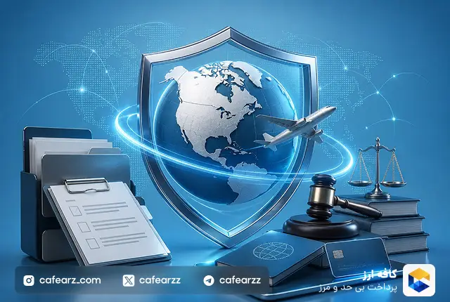 پرداخت USCIS