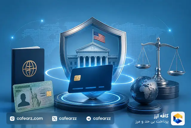 پرداخت USCIS و هزینه گرین کارت آمریکا از ایران