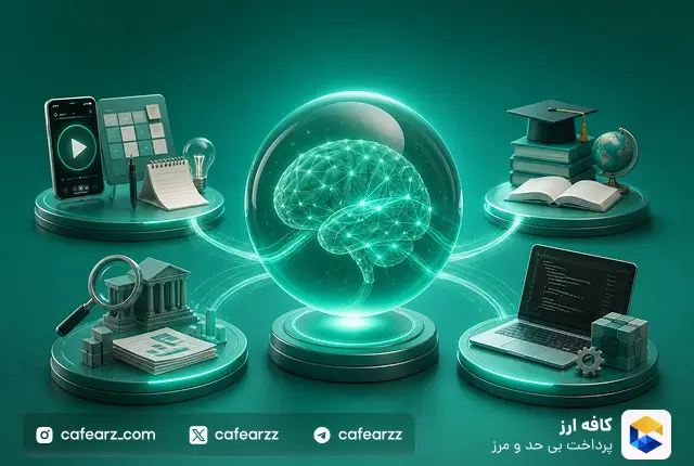 قابلیت های ChatGPT