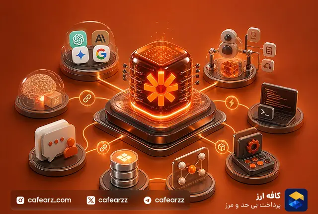 Zapier AI چیست