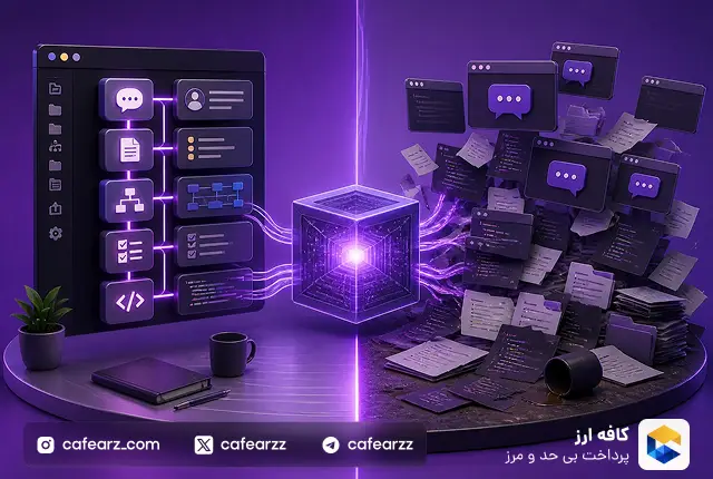 هوش مصنوعی برنامه نویسی Kiro